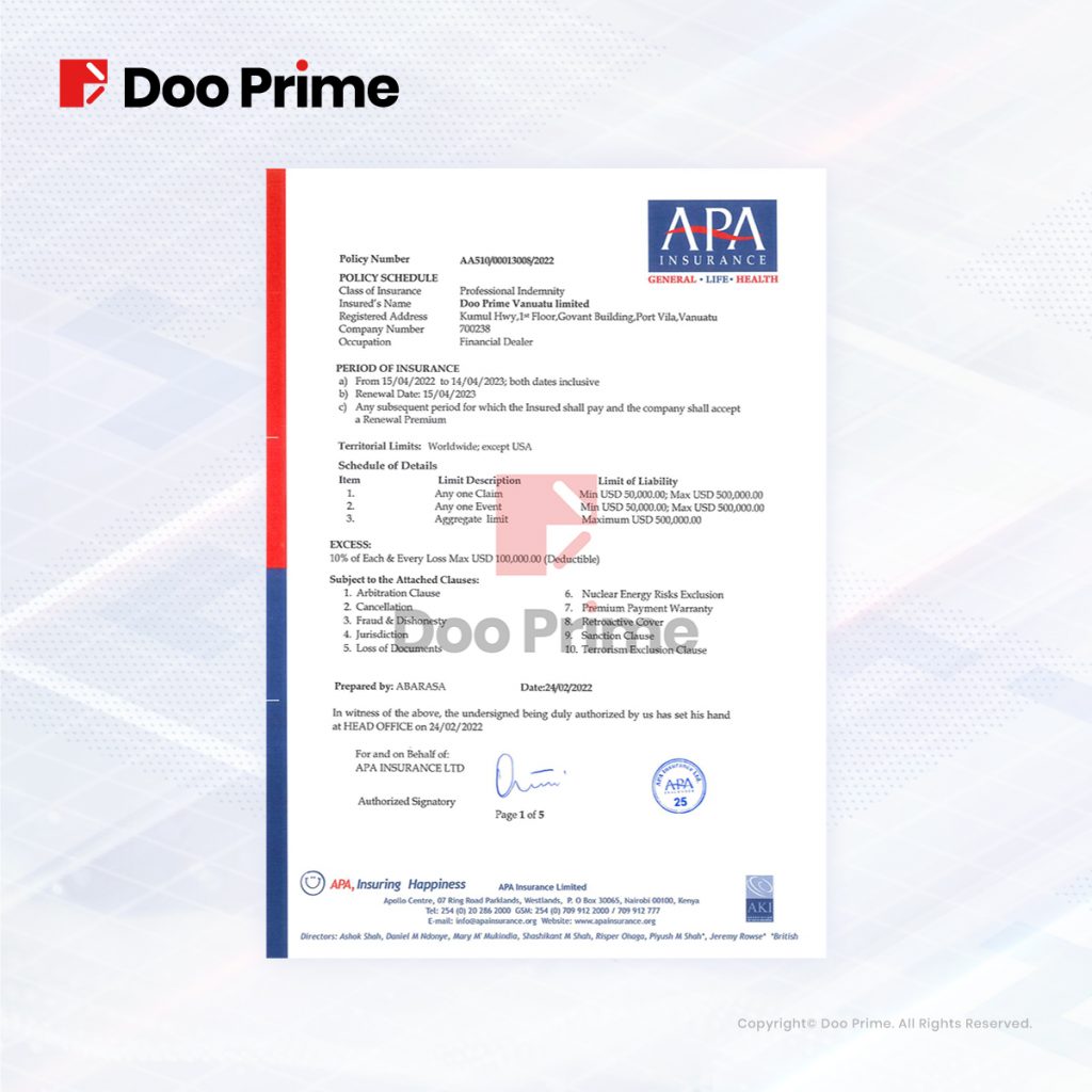 Doo Prime 전문 책임 배상 보험(PII) 재체결, 자금 안전 보장 